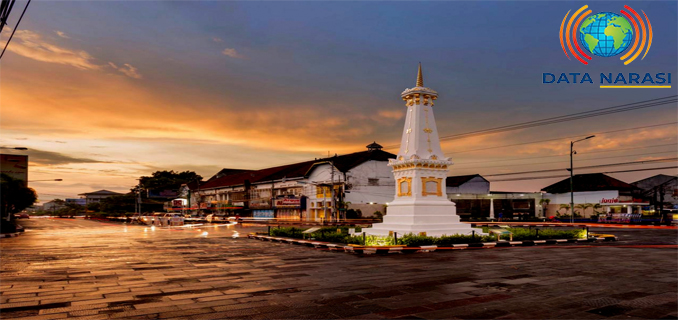 Update Posko Kesehatan Di Yogyakarta Selama Libur Nataru