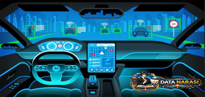 Navigasi Cerdas Dan Keamanan Otomatis, Transformasi Dunia Otomotif