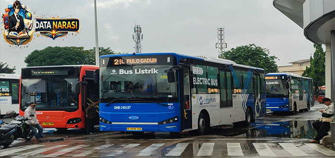 Keliling Jakarta Masih Rp 1 Hari Ini Catat Syarat Dan Ketentuannya